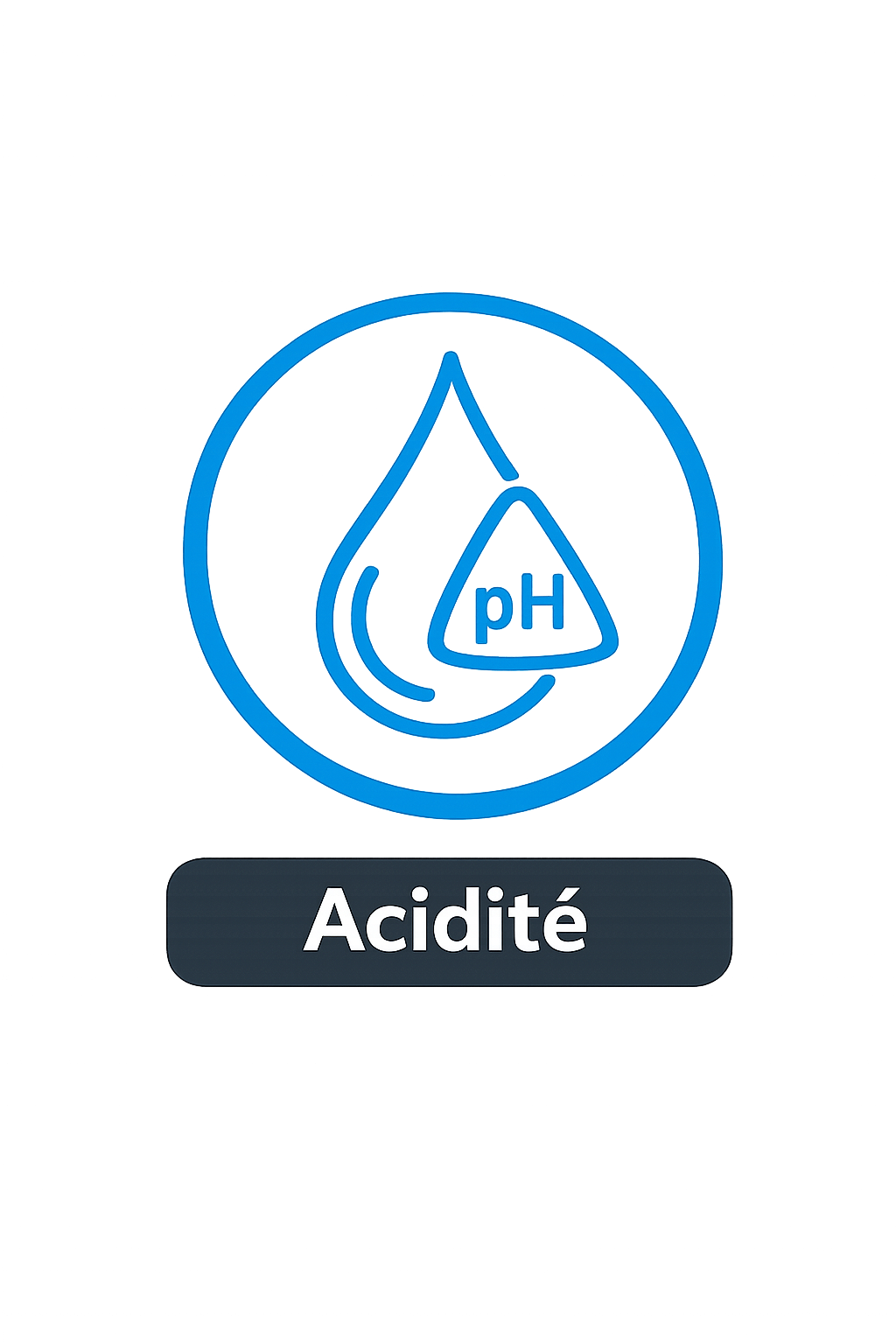 Acidité
