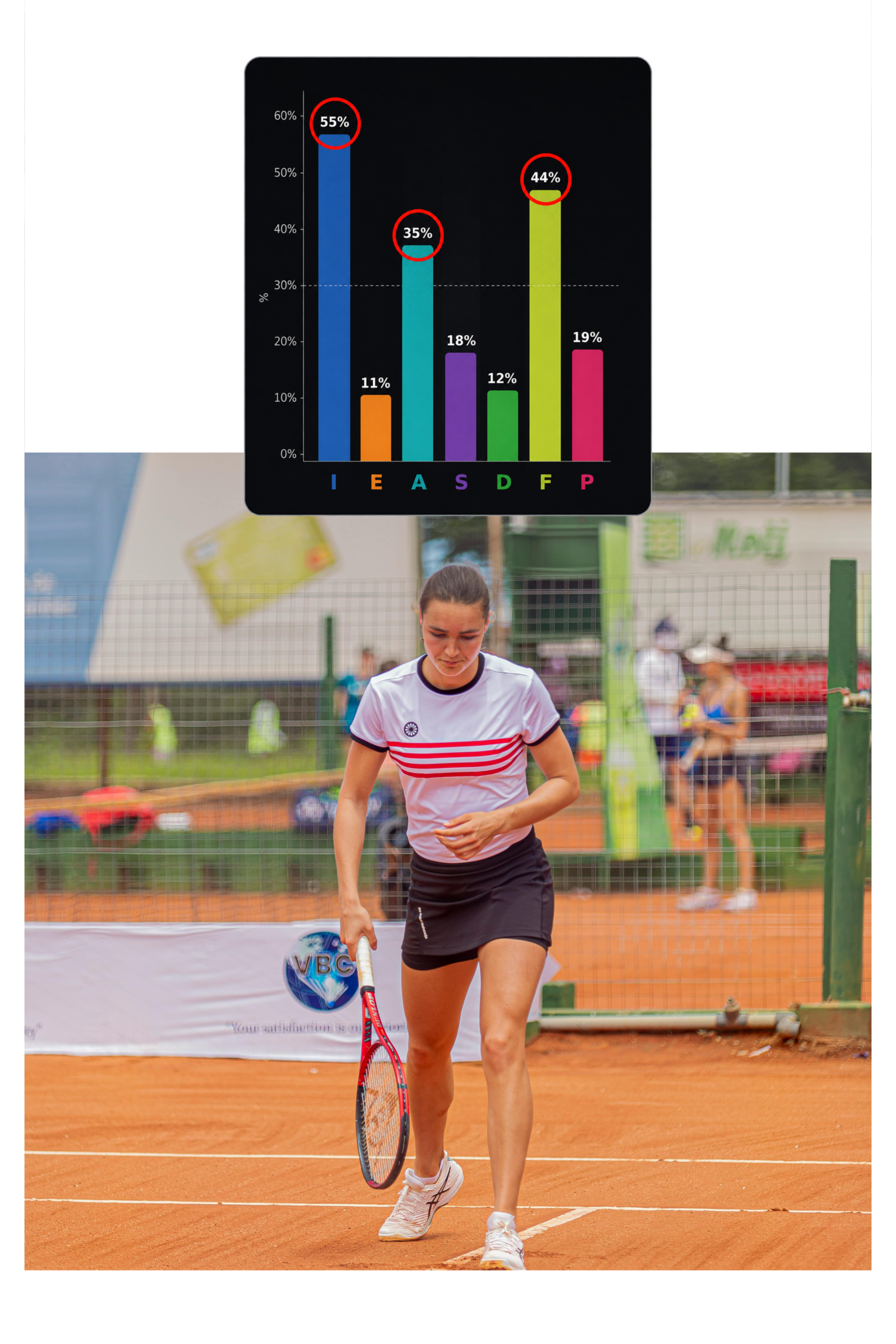 Joueuse de tennis