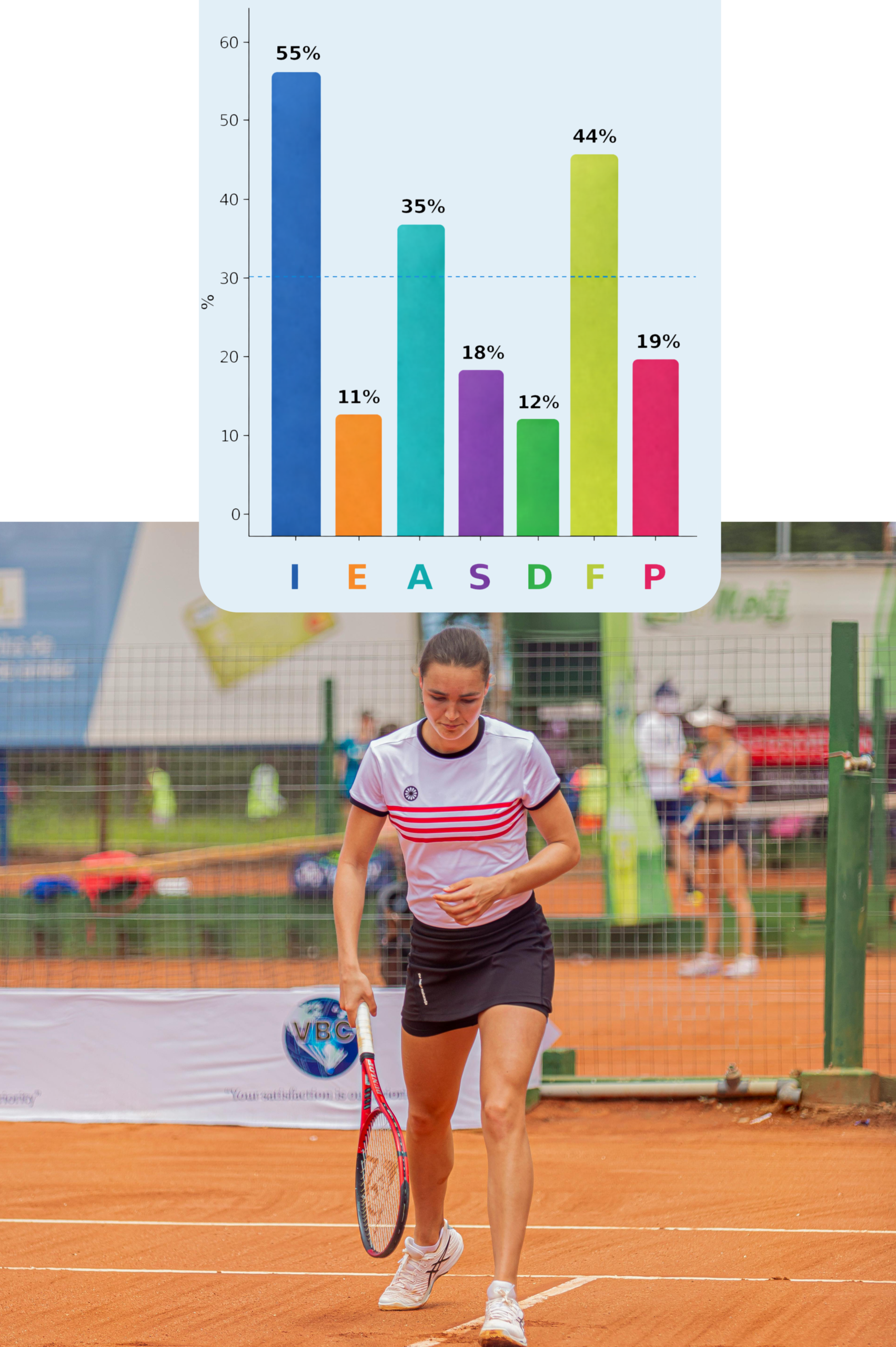 Joueuse de tennis